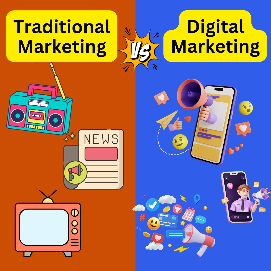 Traditional Marketing vs digital marketing